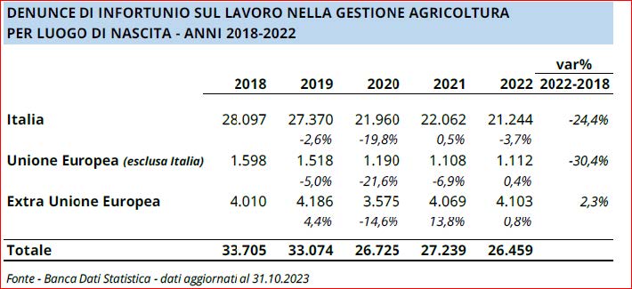 AGRICOLTURA_Aifos-Stati-Generali-2.jpg