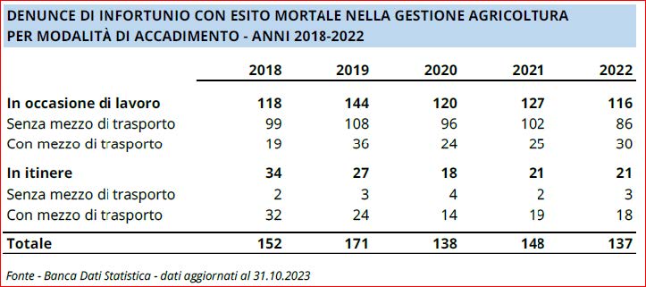 AGRICOLTURA_Aifos-Stati-Generali-4.jpg