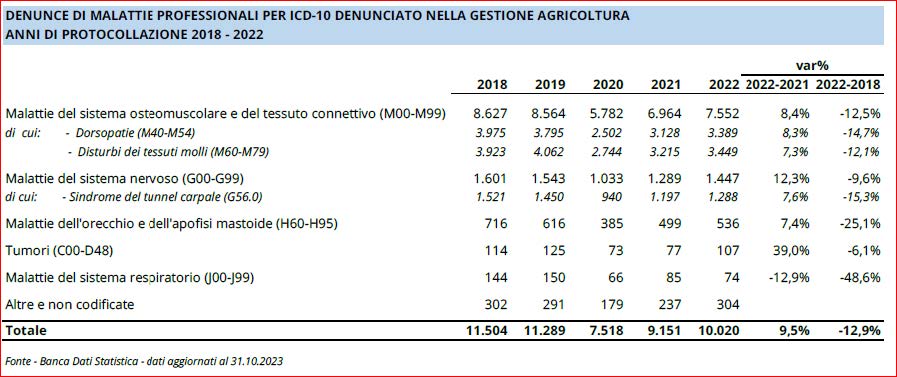 AGRICOLTURA_Aifos-Stati-Generali-5.jpg